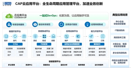 多云時代，看中軟國際全棧云服務(wù)如何破解上云管云難題